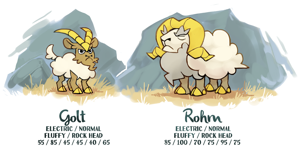 Golt and Rohm by BummerForShort on DeviantArt