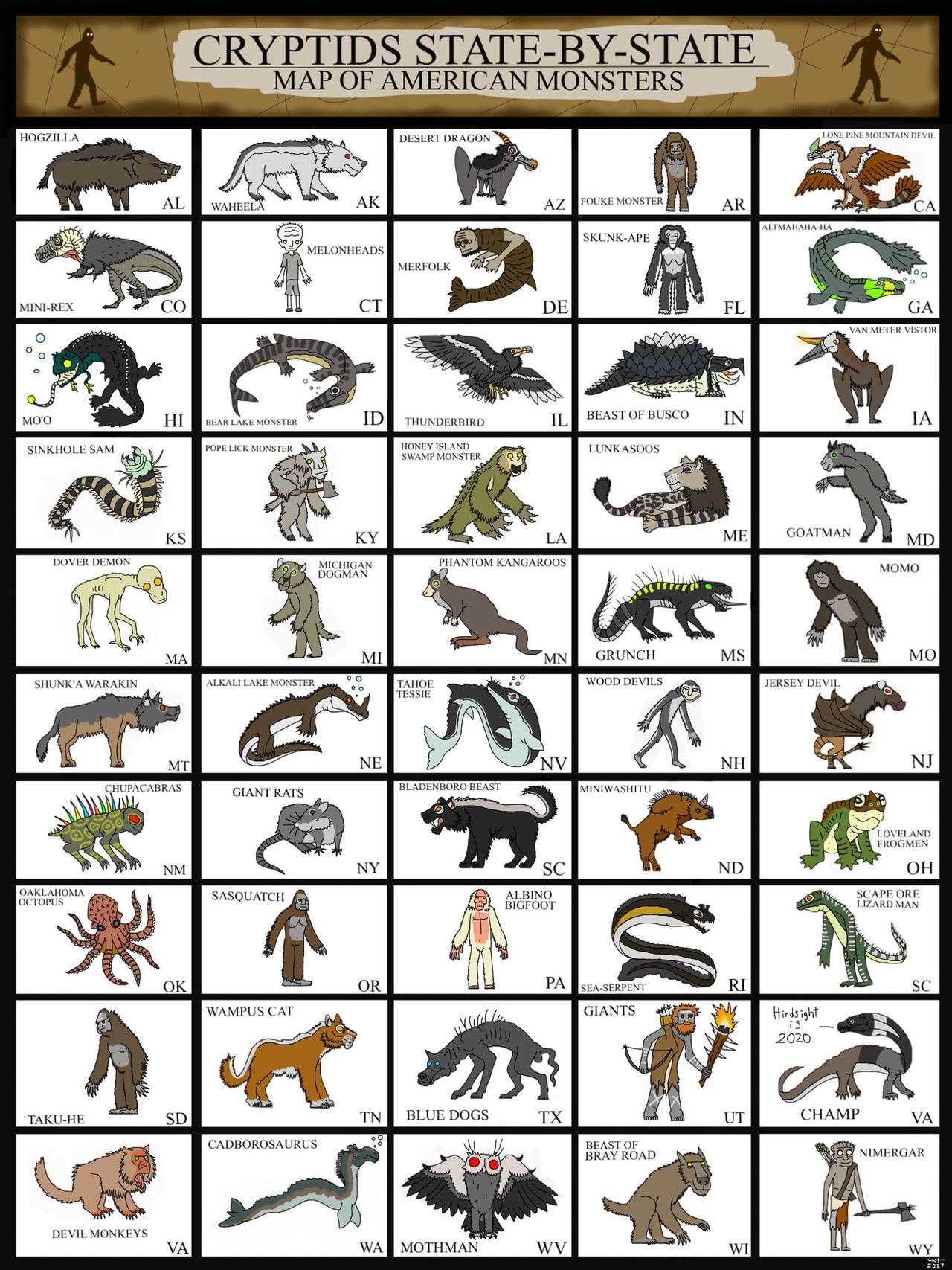Do Cryptids CRYPTIDS STATE-BY-STATE by HUBLERDON on DeviantArt