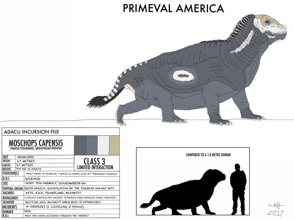PA: MOSCHOPS by HUBLERDON on DeviantArt