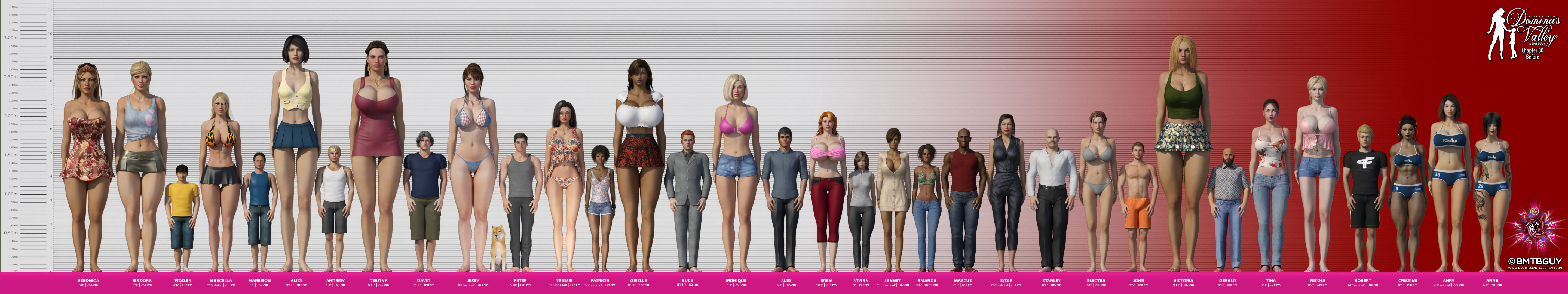 Domina's Valley 30 Height Chart by bmtbguy on DeviantArt