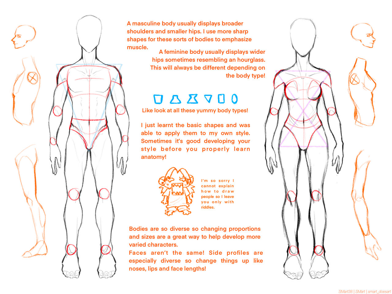 Body Drawinds How To Draw Human Body Anatomy