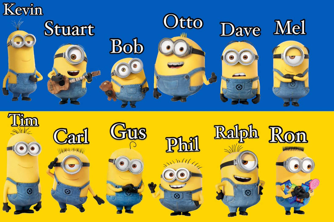 New Minion Names Meet The Minions: Despicable Me's Lovable Henchmen