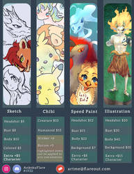 2018 Commission Sheet