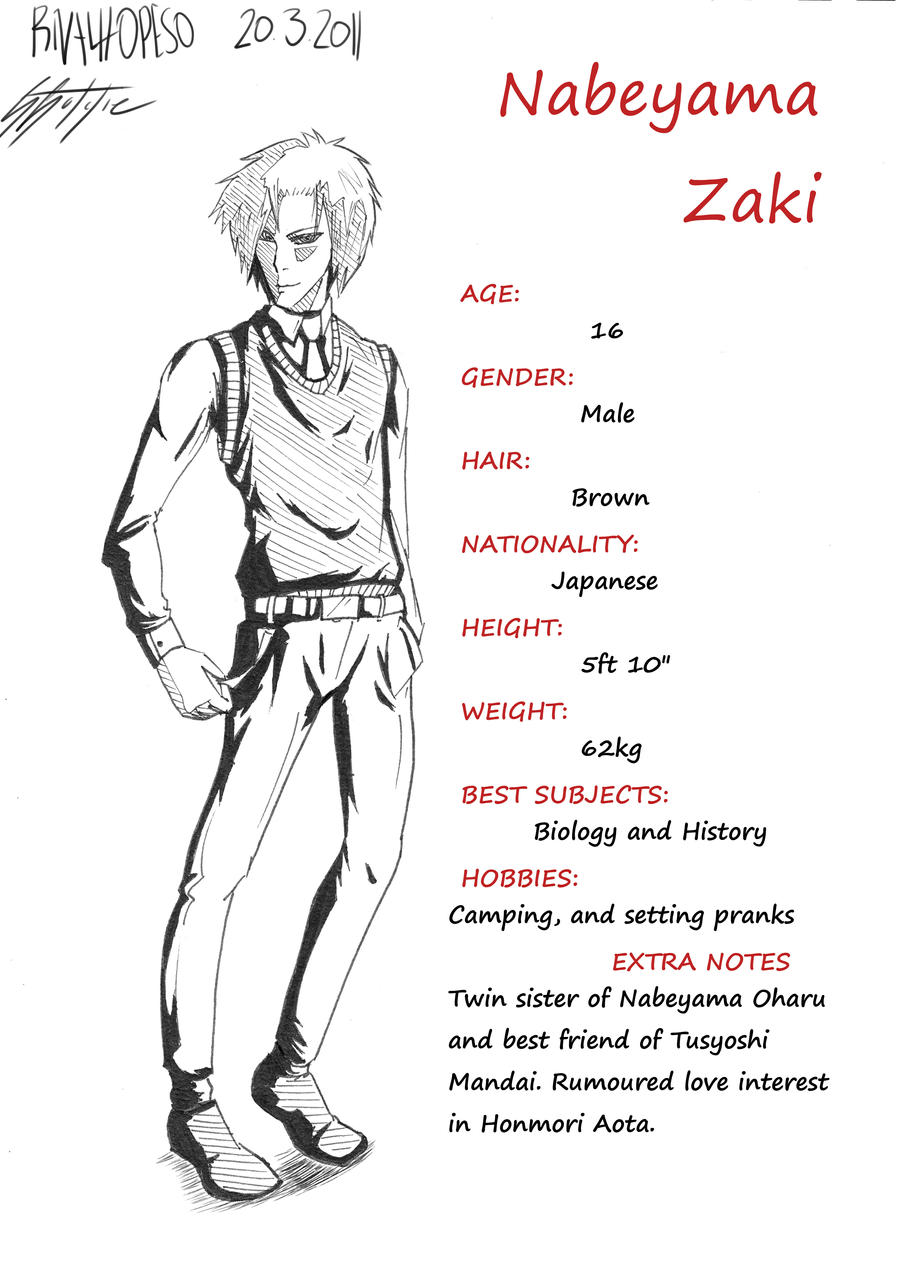 Zaki Character Profile