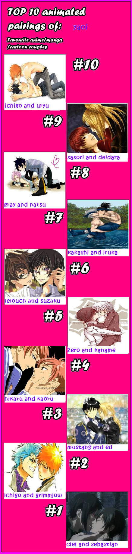 Mi top 10 de parejas yaoi asdasdsad by laezg on DeviantArt