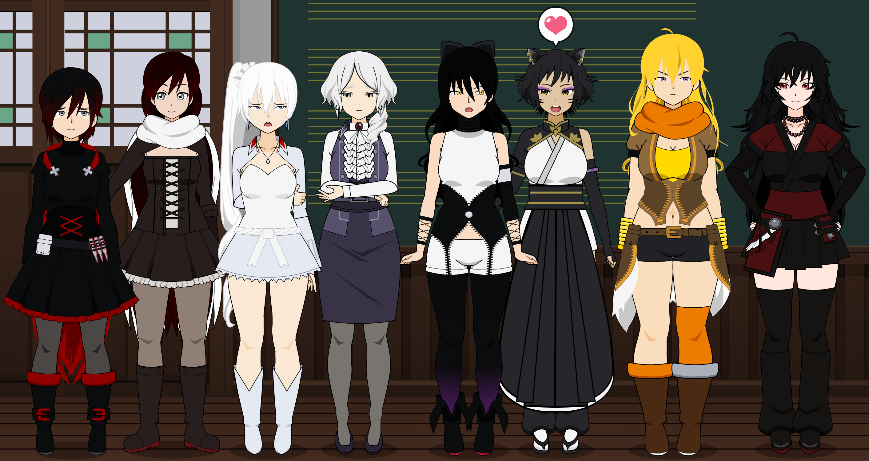 Team RWBY and thier Mothers by Lisboa23 on DeviantArt