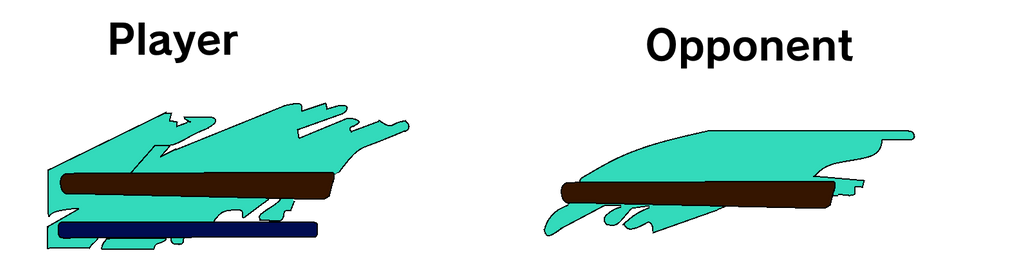 Custom Pokemon Sun and Moon HP/EXP Bars by Mayugaph on DeviantArt