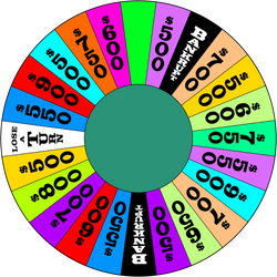 My Wheel Layout