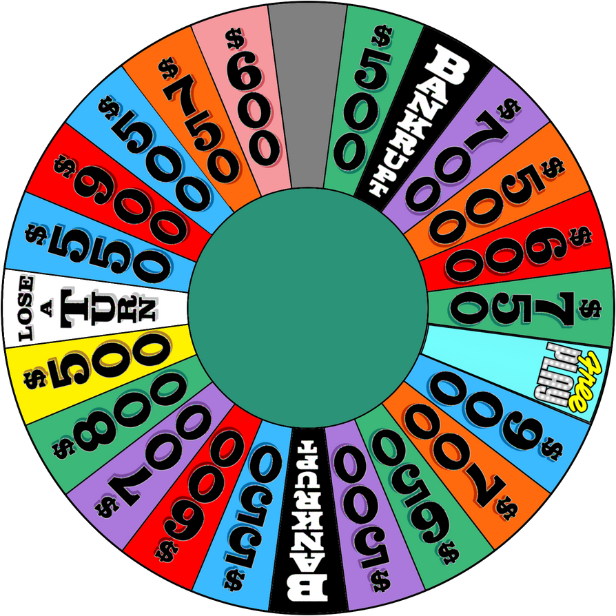 Updated Wheel Layout by Mayugaph on DeviantArt