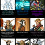 Jak and Daxter: Alignment Table