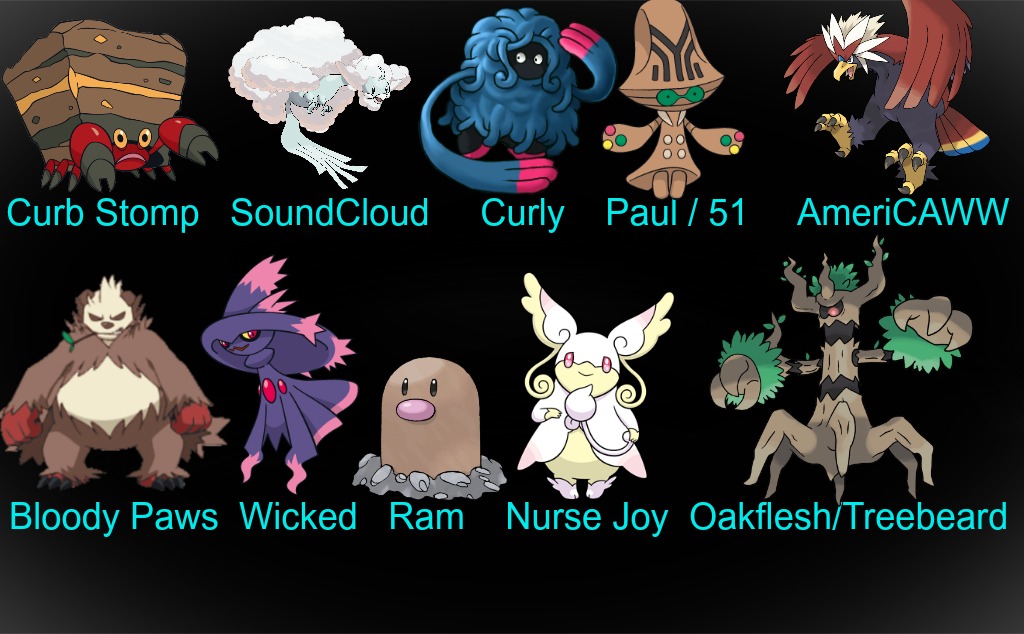 Pokemon Nicknames 13 by FakemonNPhotos on DeviantArt