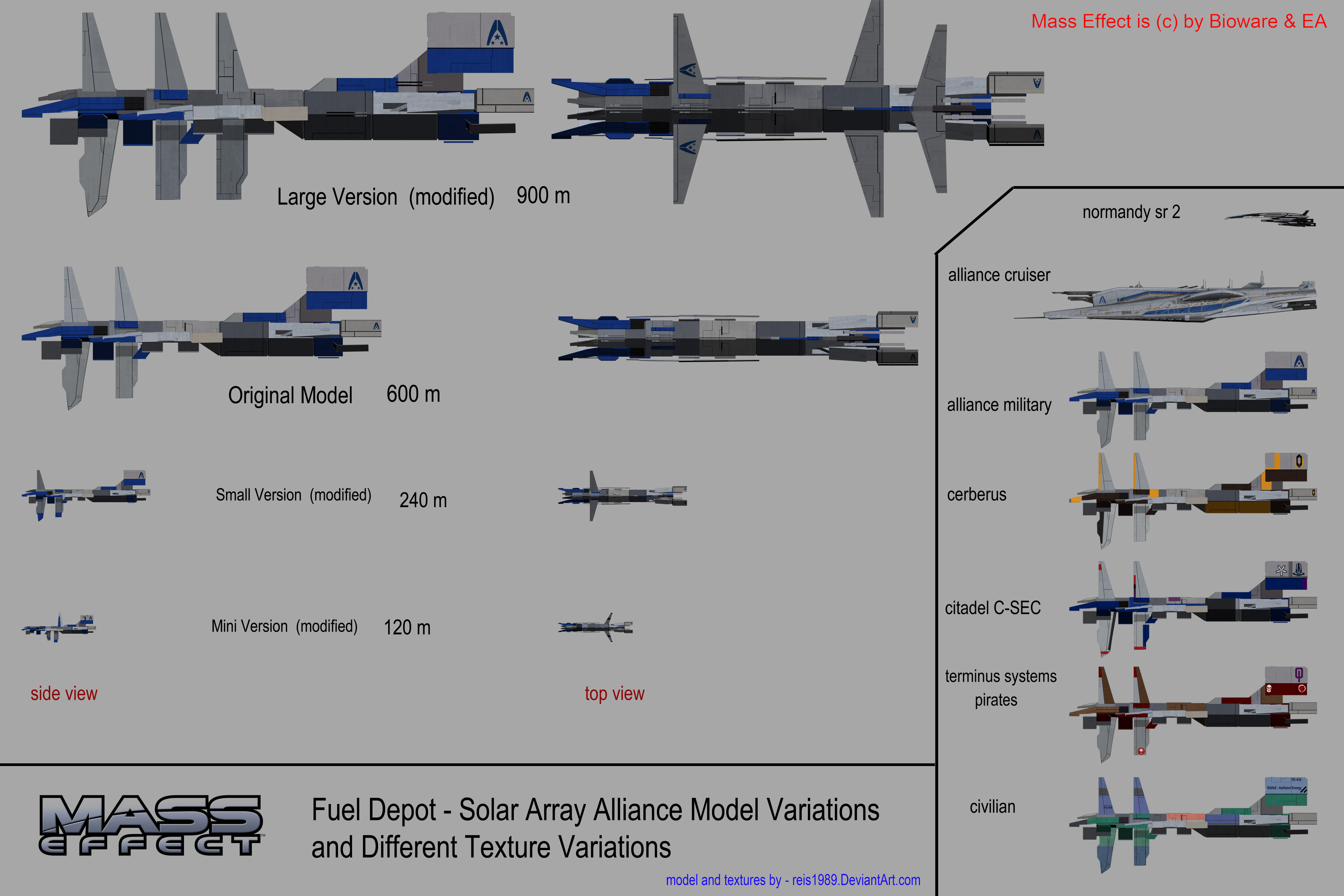 Fuel Depot - Solar Array Variations