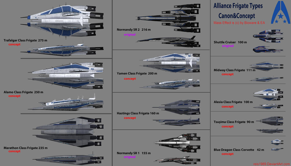 Systems Alliance Frigate Types Original vs Concept by reis1989 on ...