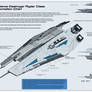 Alliance Ryder Class Destroyer