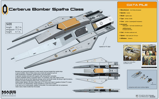 Cerberus Bomber Spatha Class