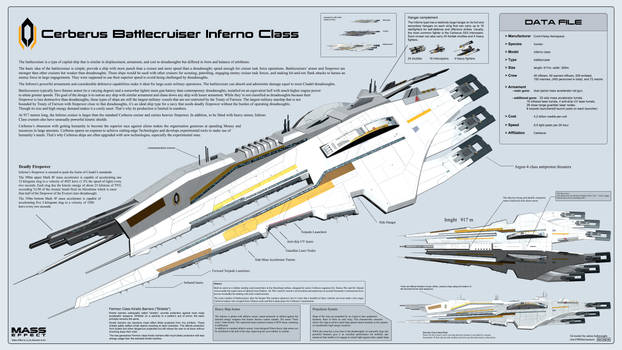 Cerberus Inferno Class Battlecruiser