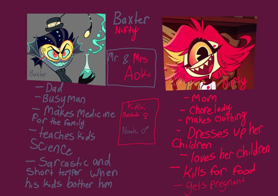 .::HH and HB AU: Nifty x Baxter parent ref::. by xWanderDaStarNomad on ...