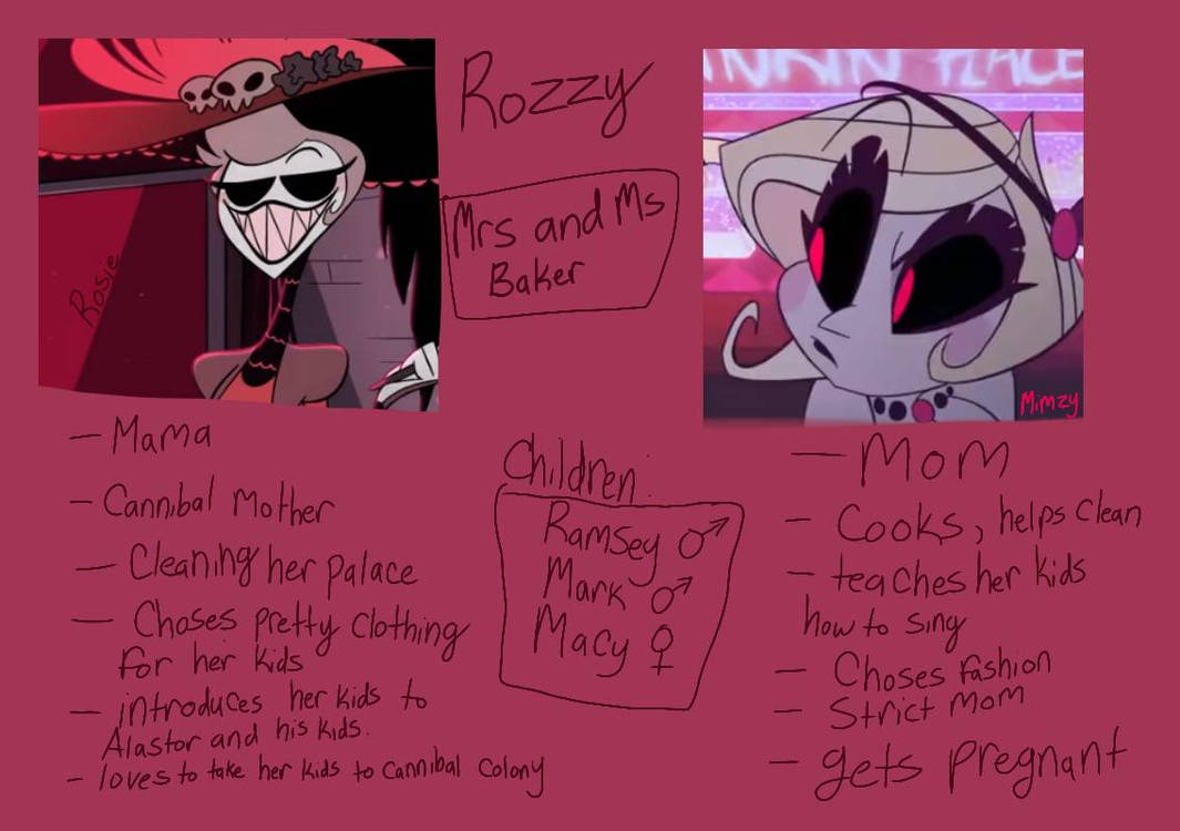Mizzy Hb .::HH and HB AU: Rosie x Mimzy parent ref::. by xWanderDaStarNomad on ...