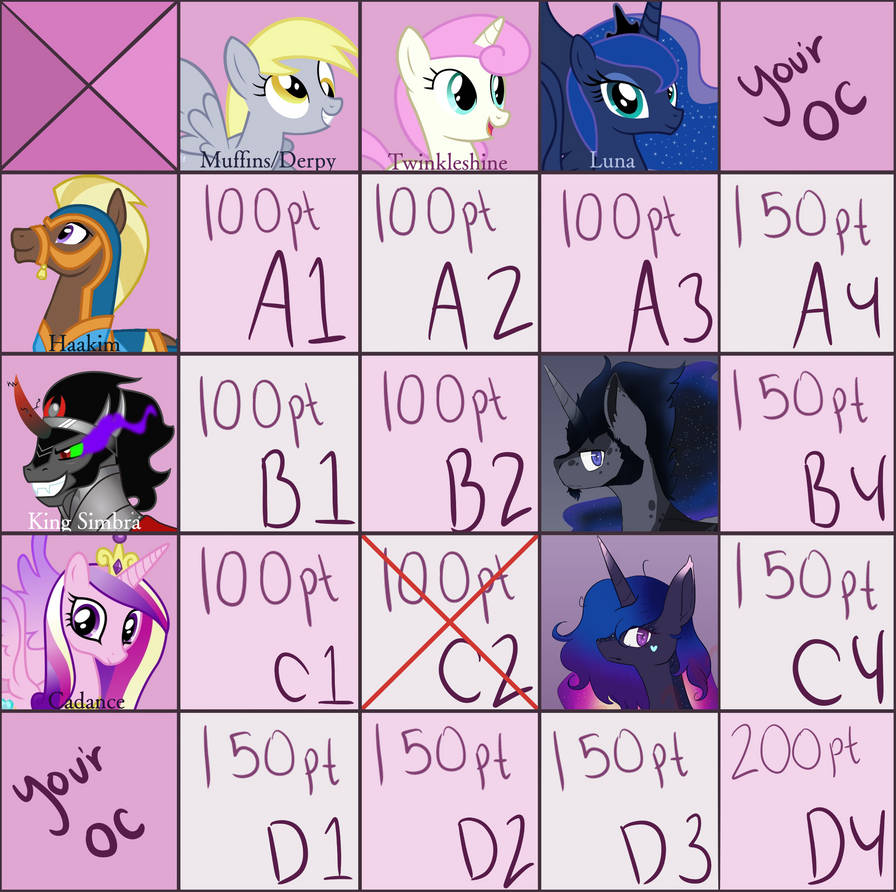 Mlp Values Chart Small Mlp Breeding Chart! by littlefox2424 on DeviantArt