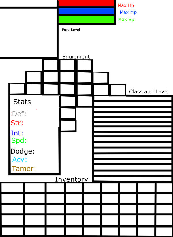 Character Roster Empty Blank Character Sheet by AlutosWind on DeviantArt