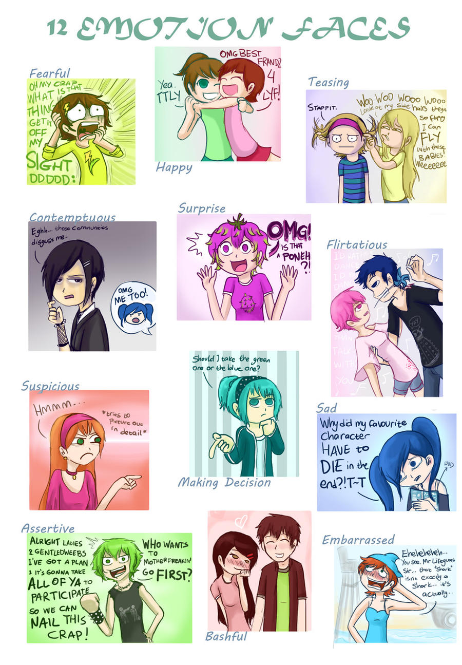 12 Emotions Expression Challenge meme by Chocoreaper