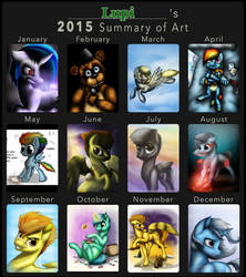 Lupis Summary Of Art 2015