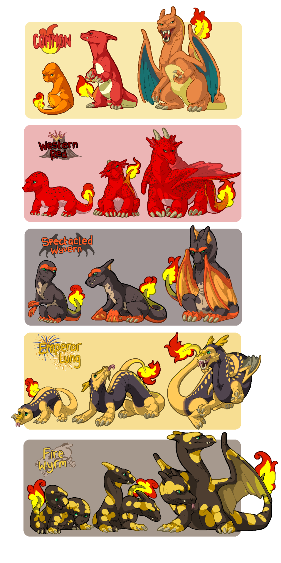 Charmander Family Variants