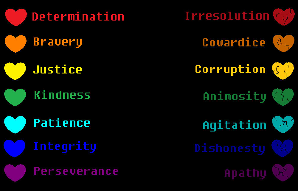 Undertale Souls Vs Anti Souls By Phoenix Prime 3000 On Deviantart Undertale Souls Vs Anti Souls By Phoenix Prime 3000 On Deviantart