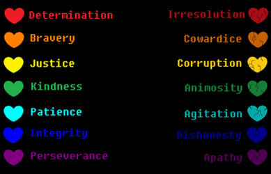 UNDERTALE: Souls vs Anti-Souls by Phoenix-Prime-3000