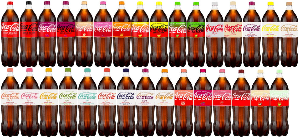 Cola Sorten Coca Cola Varieties 2025 (2.0) by CatalinVizireanu on DeviantArt