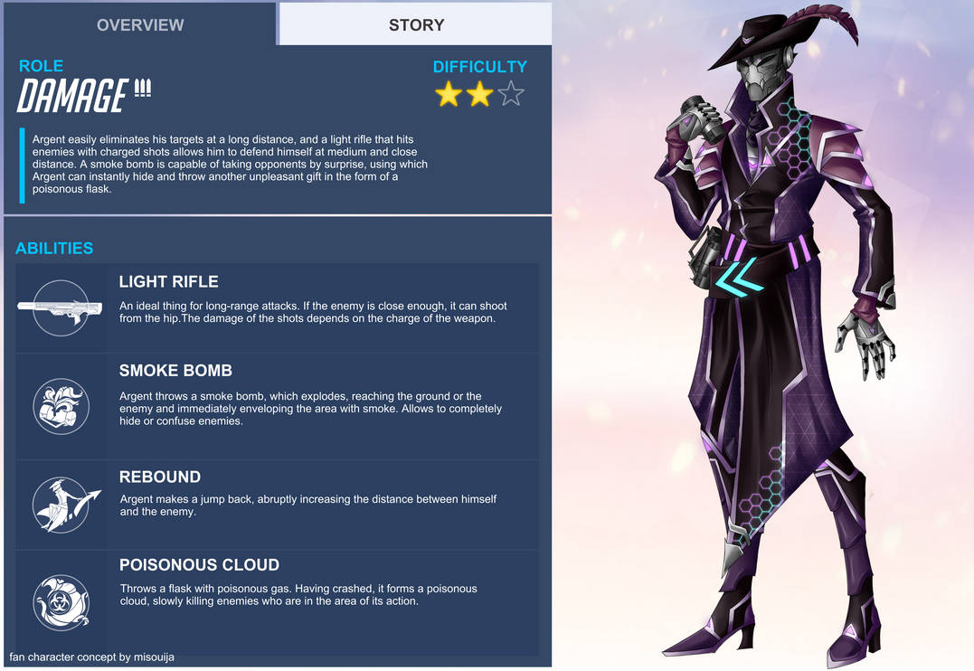 Overwatch Fans Overwatch | Fan Character Concept. by Misouija on DeviantArt