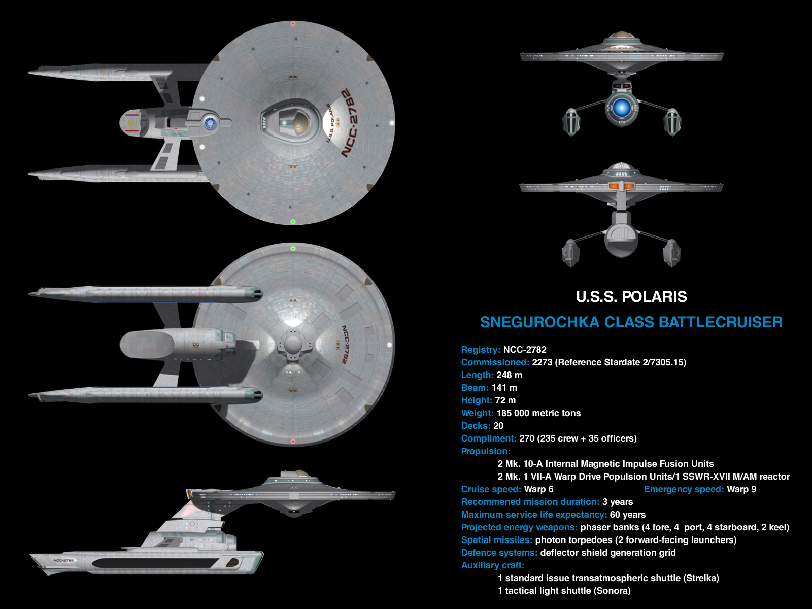 TMP Polaris reference sheet