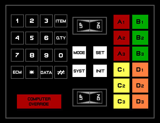 Knight Rider S2 lower console by davemetlesits on DeviantArt