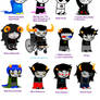 Homestuck According To My Mom