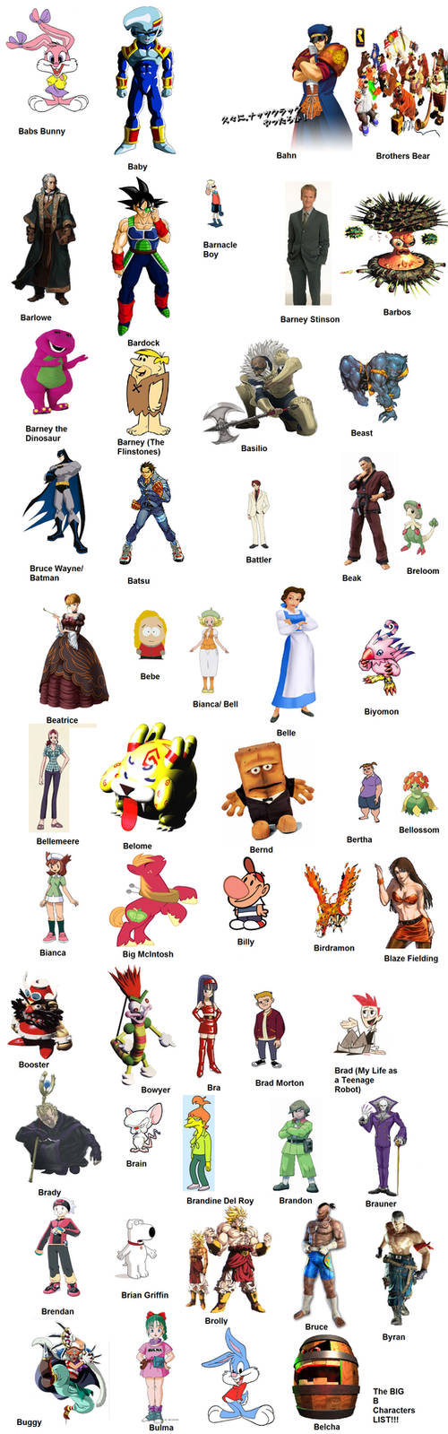 The Big B Characters List!!! by Austria-Gentleman The Big B Characters List!!! by Austria-Gentleman