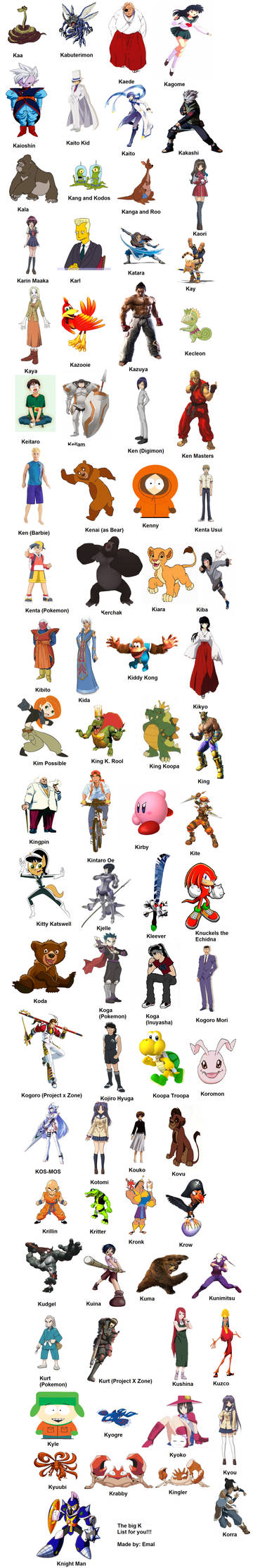 The big K Characters List!!! by Austria-Gentleman The big K Characters List!!! by Austria-Gentleman