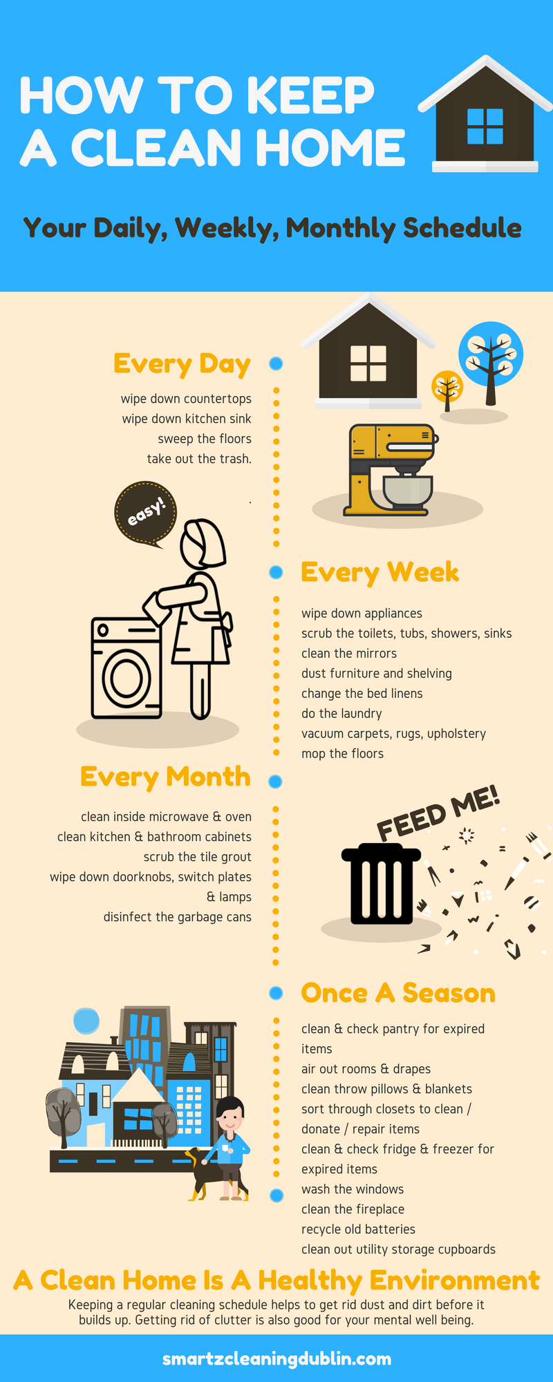 How to best sale clean home