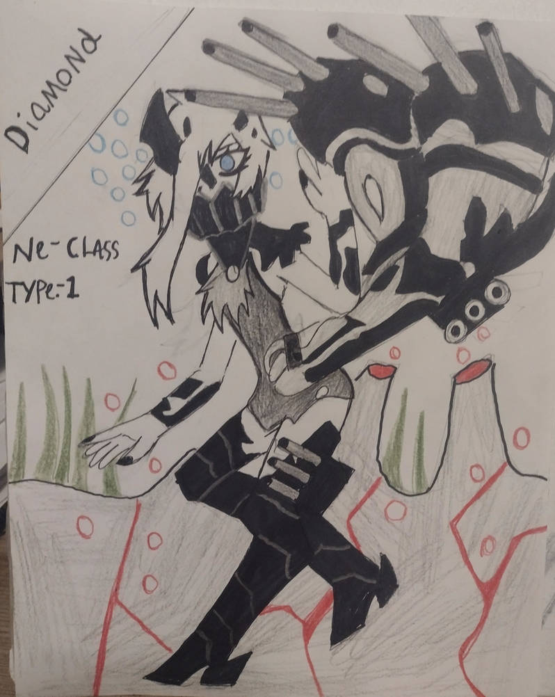 Neclass Kancolle, accurate Ne Class ( type 1) by SavageNeClass7 on DeviantArt