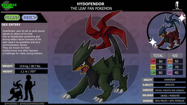 Hydonso region: Hydofendor The Leaf Fan Pokemon