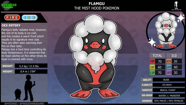 Hydonso region: #004 Flamgu - Fire starter