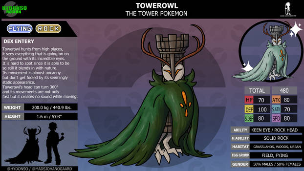 Hydonso: Towerowl The Tower Pokemon