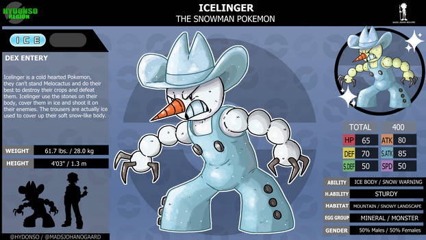 Hydonso Region: Icelinger The Snowman Pokemon