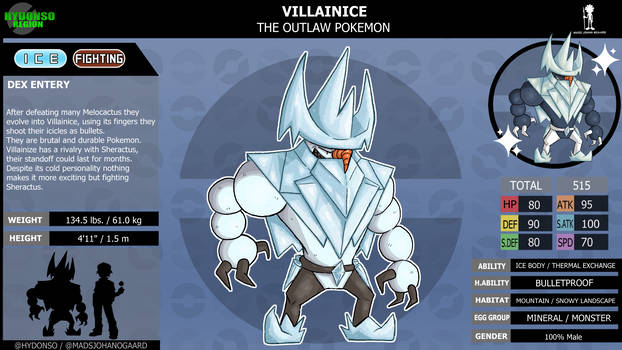 Hydonso Region: Villainice The Outlaw Pokemon
