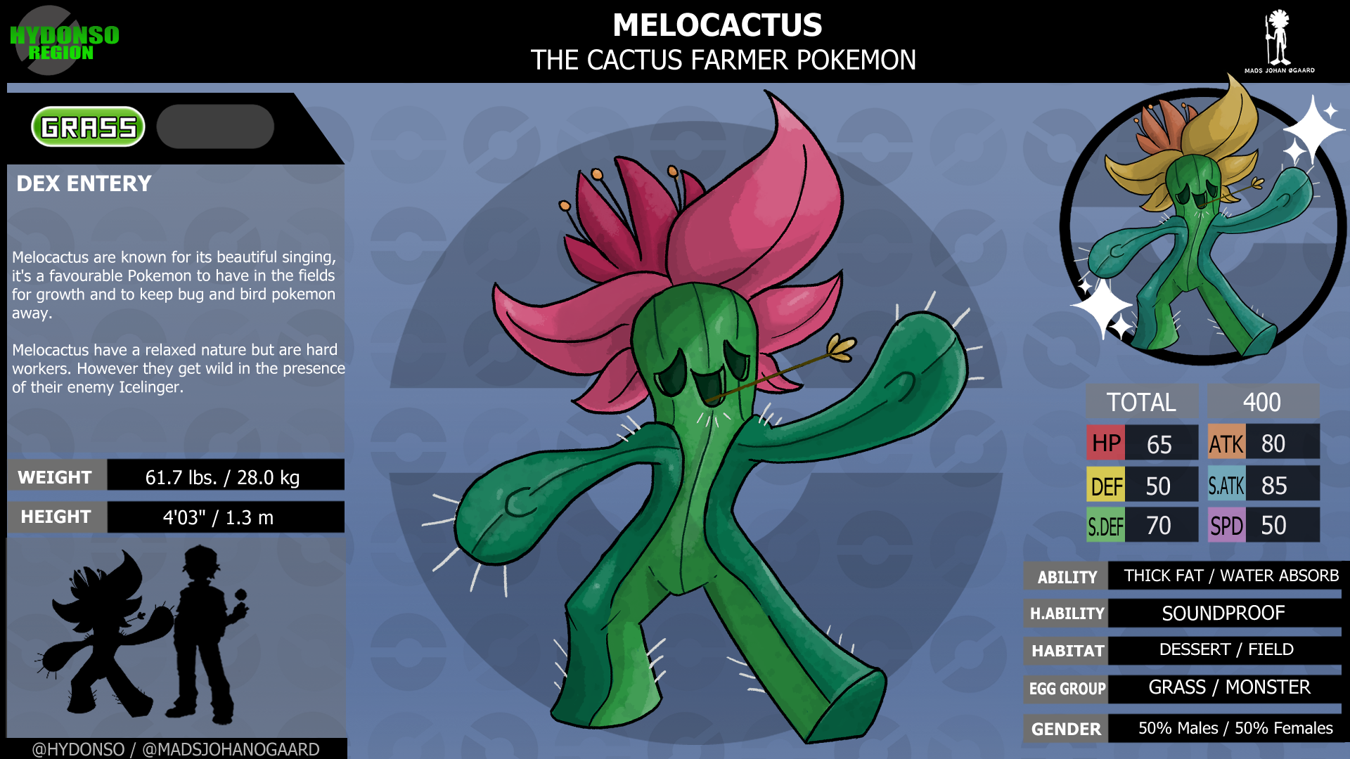 Fakemon - Metanik - #055 (#Brascadex) Name: Droeth Type: Grass/Ghost.  Ability: Natural cure/Overgrow. Species: Strange plant. Height: 1,20  Weight: 25kg Evolution: Degrast (Unevolved). Description : Pokemon  carnivorous plant, are gluttons Pokemons live