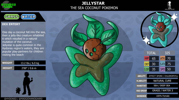 Hydonso: Jellystar The Sea Coconut Pokemon