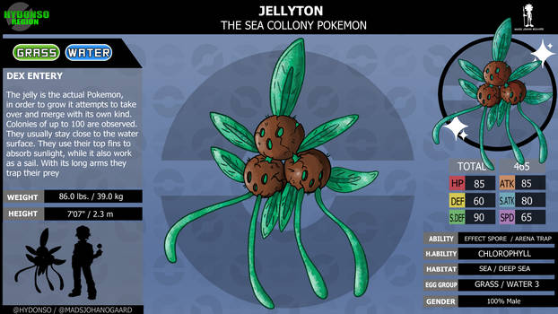 Hydonso Region| Jellyton The Sea Collony Pokemon