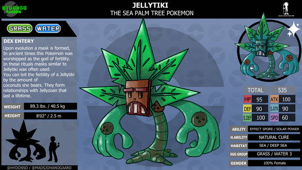 Hydonso region | Jellytiki The Sea Palm Tree Pkm