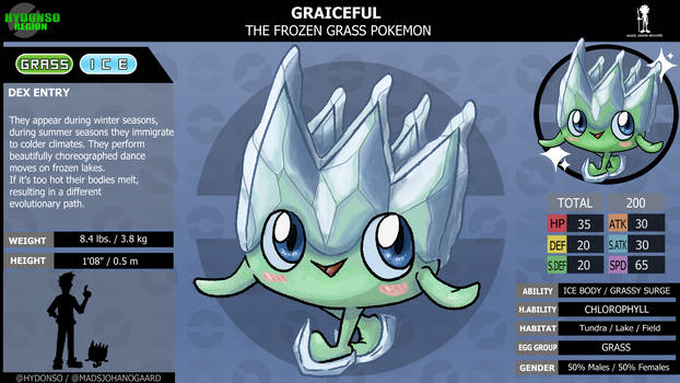 Hydonso Region: Graiceful The Frozen Grass Pokemon