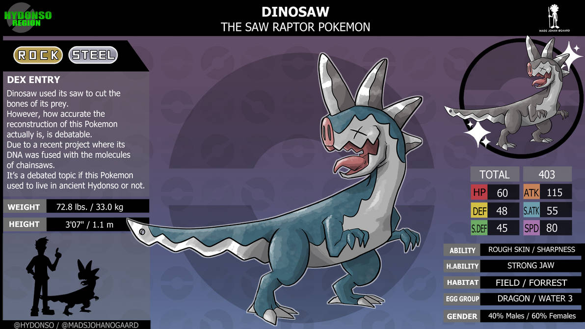 Red Raptor Pokemon Dinosaw The Saw Raptor Pokemon |Hydonso Region by MadsJohanOgaard on ...