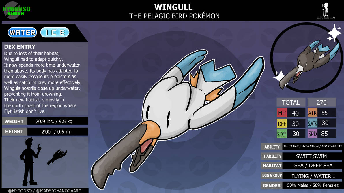 Wingull The Pelagic Bird Pokemon | Hydonso by MadsJohanOgaard on
